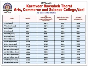 Academic Year 2026-27- UG and PG Fee structure